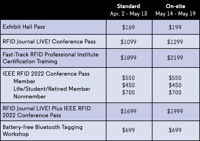 Reg-Pricing