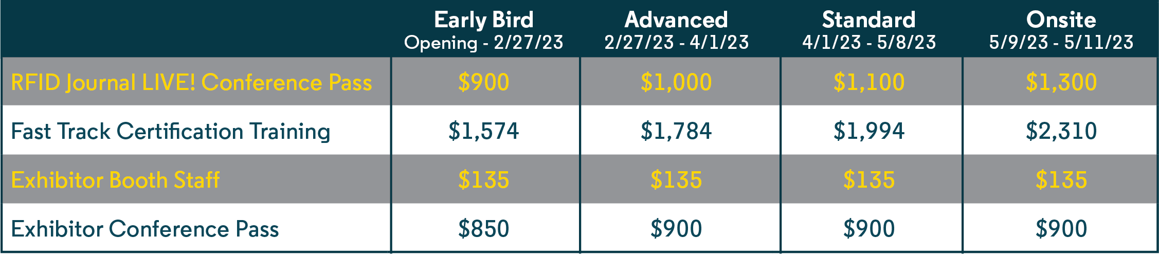 StandalonePricing