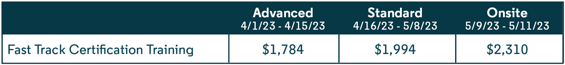 StandalonePricingfortraining2